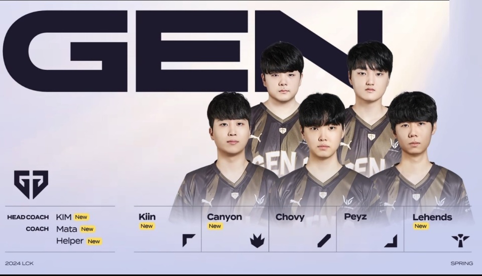 实际行动证 实际行动证