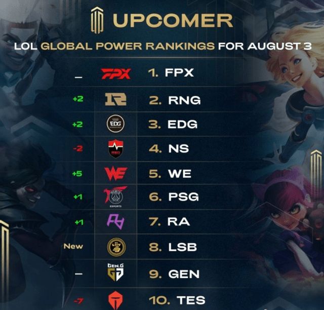 在美国职业 在美国职业