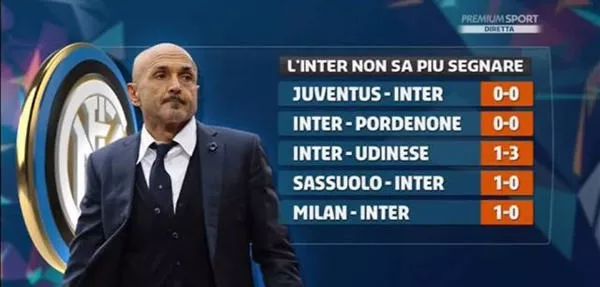 以时序优势 以时序优势