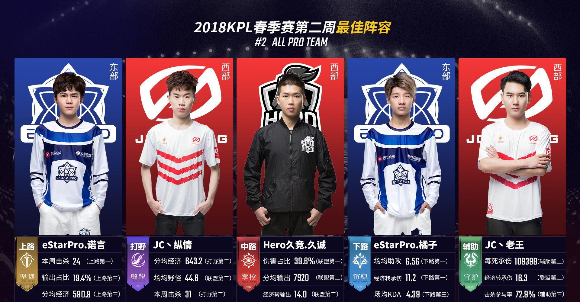 手枪局连带 手枪局连带