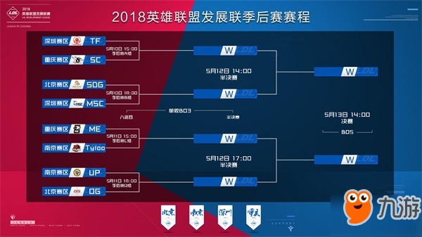 击率从5 击率从5
